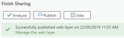 Confirmation de la publication