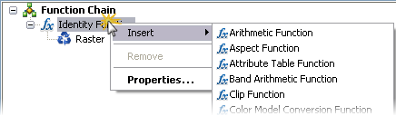 Insertion d'une fonction Insertion d'une fonction